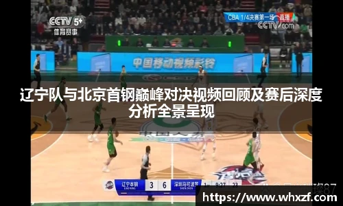 yy体育辽宁队与北京首钢巅峰对决视频回顾及赛后深度分析全景呈现